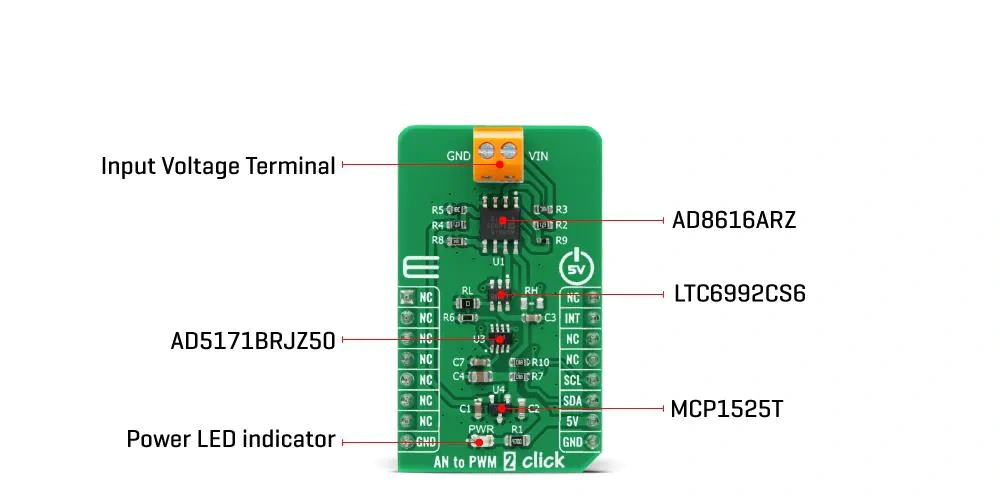 Mikroe AN To PWM 2 Click