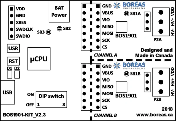 图表 - EPCOS / TDK PowerHap™执行器评估套件（带Boreas驱动器）