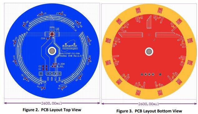 Kinetic Technologies KTD2061 36-Channel RGB Driver Evaluation Kit