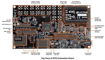 莱迪思半导体 ECP5评估板