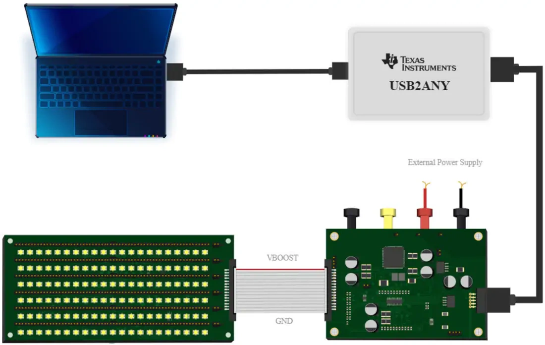 德州仪器 LP8864EVM LED驱动器评估模块 (EVM)