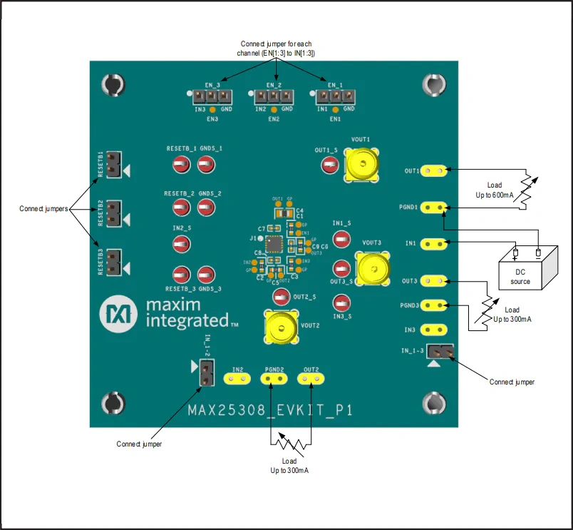 美信半导体 MAX25308评估套件