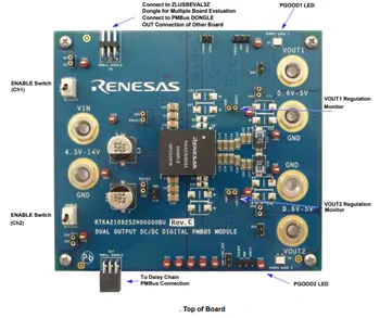 瑞萨电子 RTKA2109252H00000BU评估板
