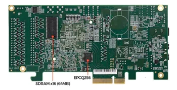 友晶科技 OpenVINO入门套件GT版