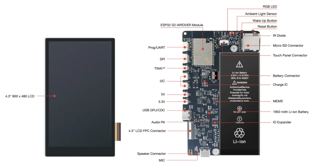 Espressif Systems ESP32-S2 Series Development Kits