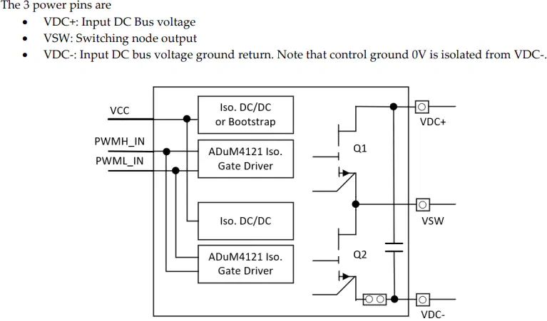 Application Circuit Diagram - GaN Systems GS66508B-EVBDB1 Daughter Board