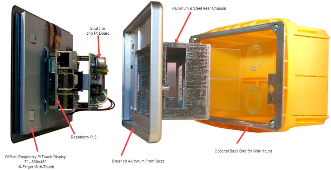 Sfera Labs Strato Pi Touch Display