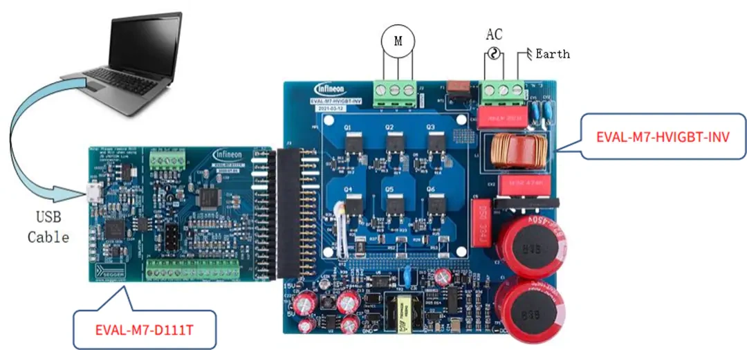 英飞凌 EVAL-M7-HVIGBT-INV iMOTION™ MADK Power Board