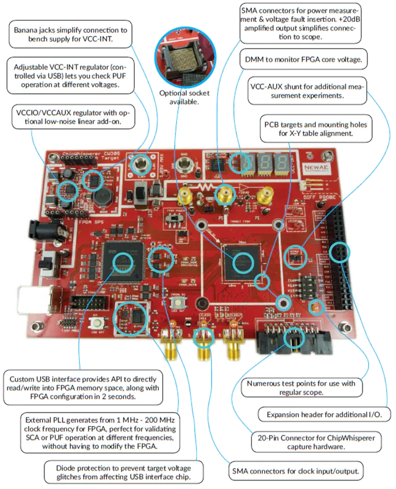 NewAE Technology Artix FPGA Target Board (CW305)
