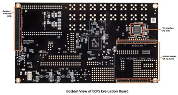 莱迪思半导体 ECP5评估板