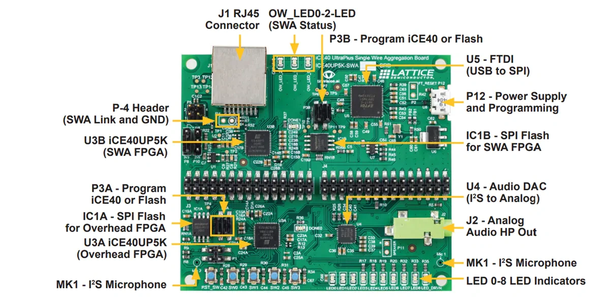 莱迪思半导体 ICE40UP5KSWIEVN SWA评估板