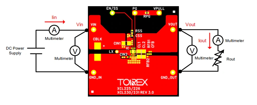 Torex Semiconductor XCL230 Evaluation Boards