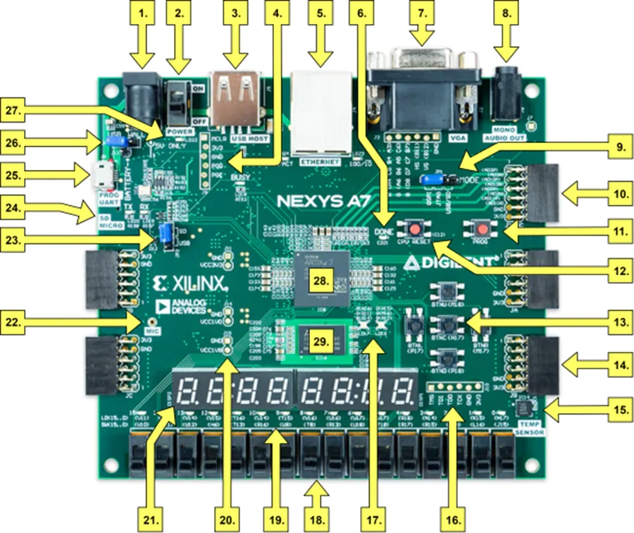 应用电路图 - Digilent 410-292-1 Nexys A7教学板