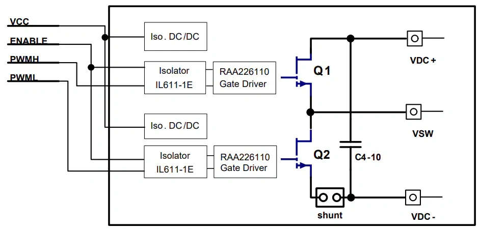 Block Diagram - GaN Systems GS-EVB-HB-66516T-RN Evaluation Kit