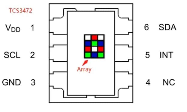 M5Stack COLOR Sensor RGB Unit