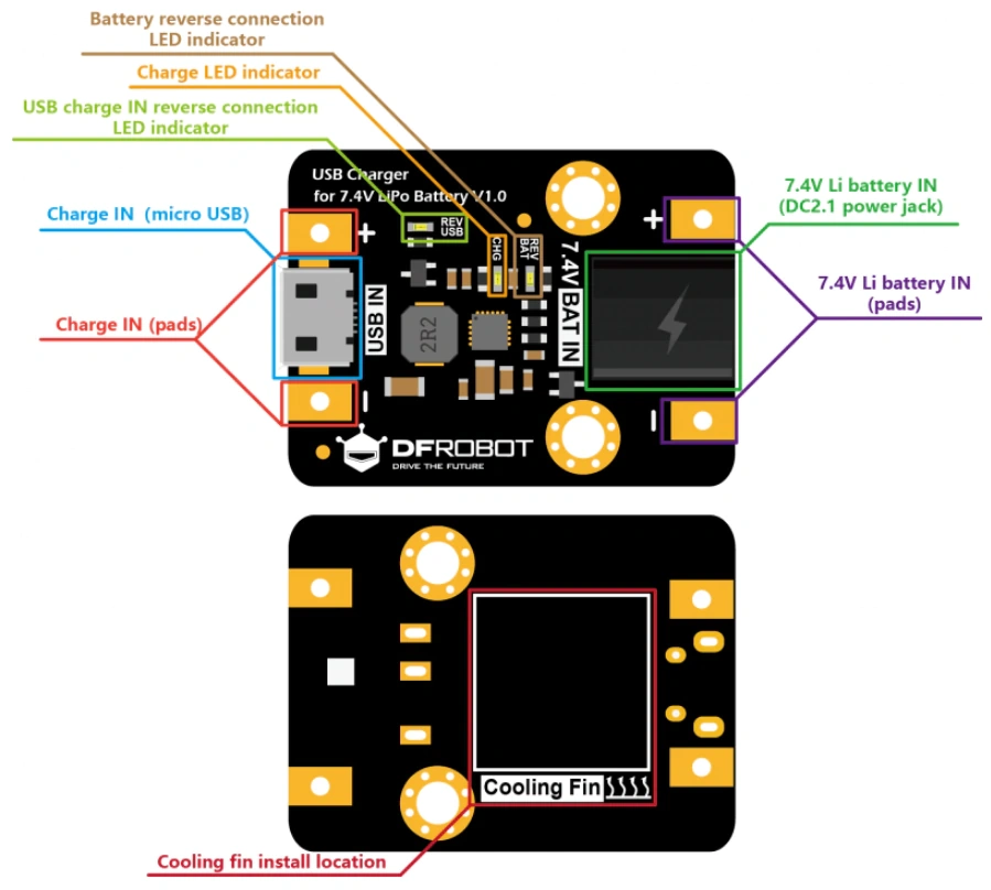 DFRobot DFR0564 USB Charger for 7.4V LiPo Battery