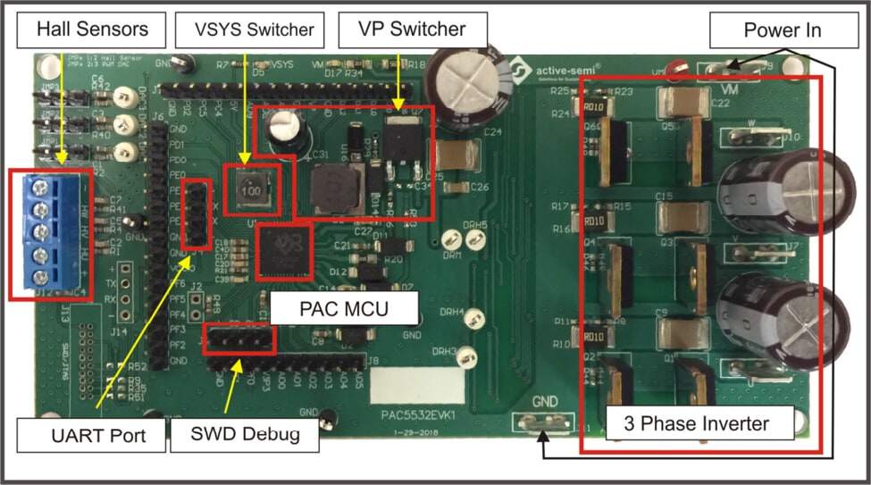 框图 - Qorvo PAC5532EVK1评估套件