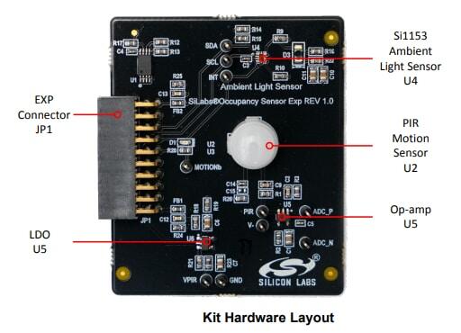 Silicon Labs PIR占位传感器评估套件
