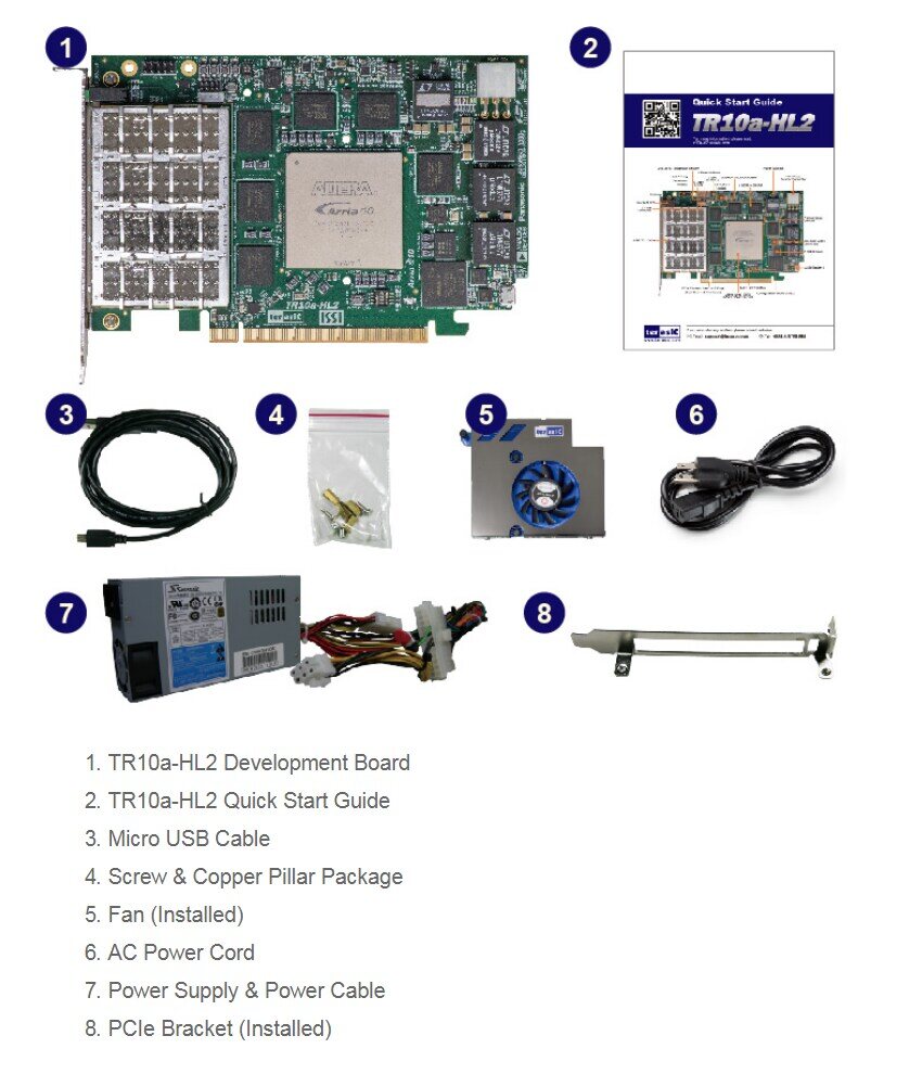 友晶科技 TR10a-HL2 Arria 10 FPGA Development Kit