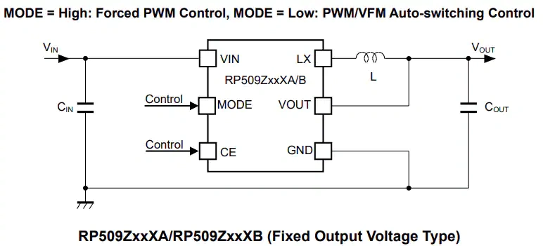 Application Circuit Diagram - Ricoh Electronic Devices Company RP509Z121B-EV Evaluation Board