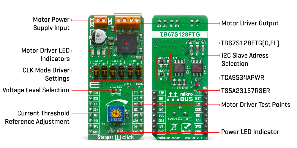 Mikroe Stepper 10 Click