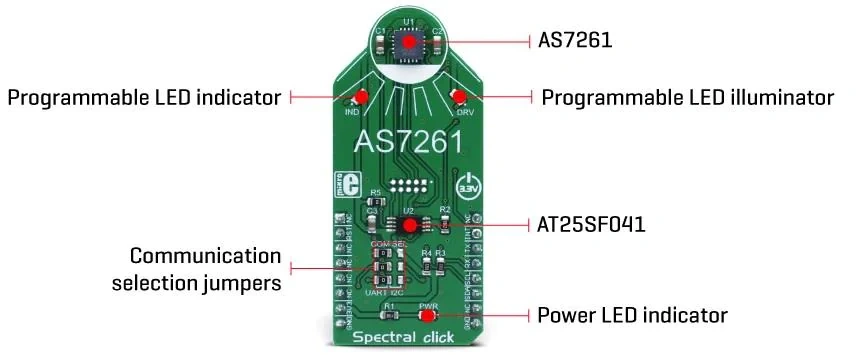 Mikroe MIKROE-2972 Spectral Click板