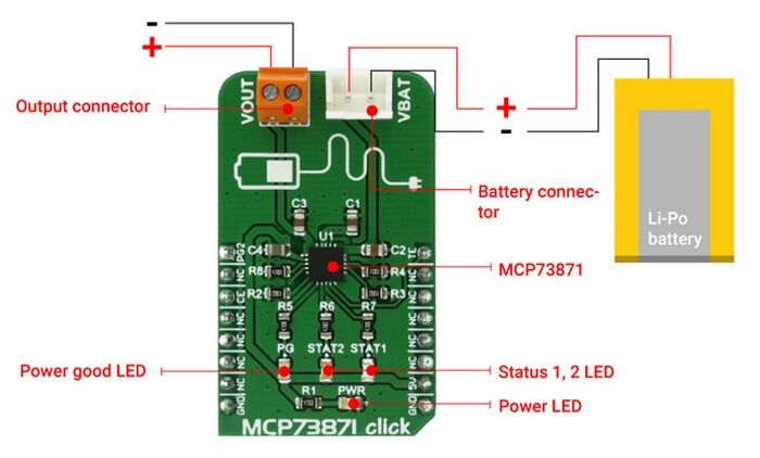 框图 - Mikroe MIKROE-2858 MCP73871 click板