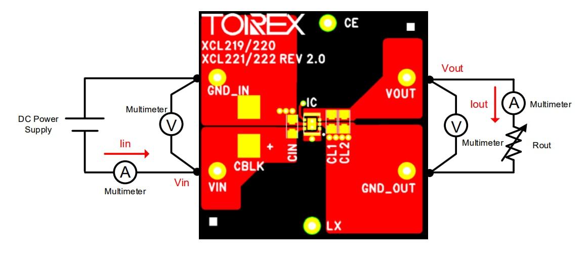 Block Diagram - Torex Semiconductor XCL220 Evaluation Boards