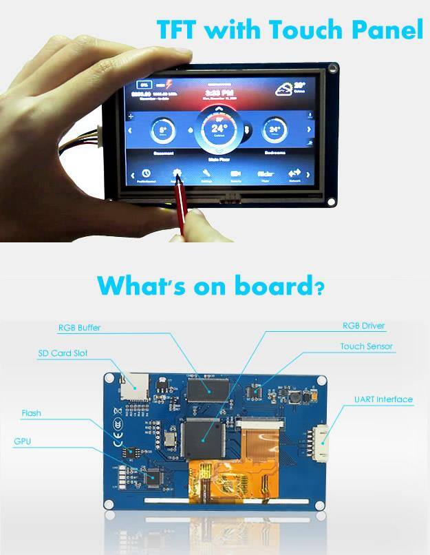 Seeed Studio Nextion Touch Display for Arduino Raspberry Pi