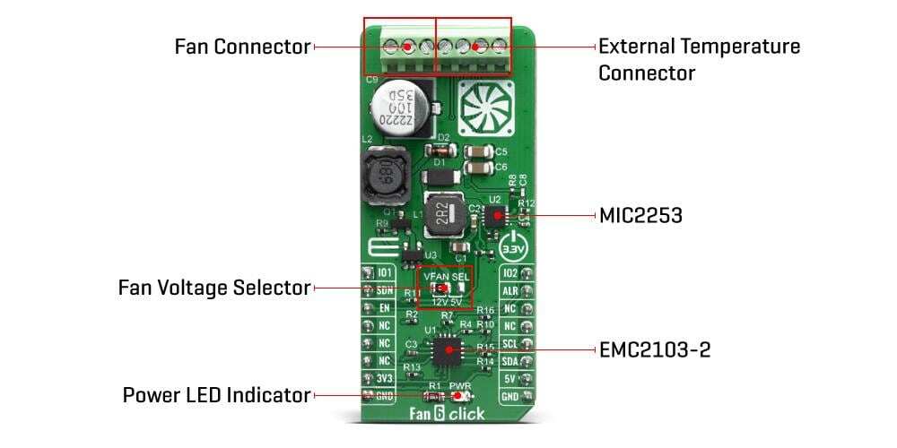 Mikroe Fan 6 Click