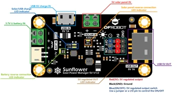 DFRobot Sunflower Solar Power Manager