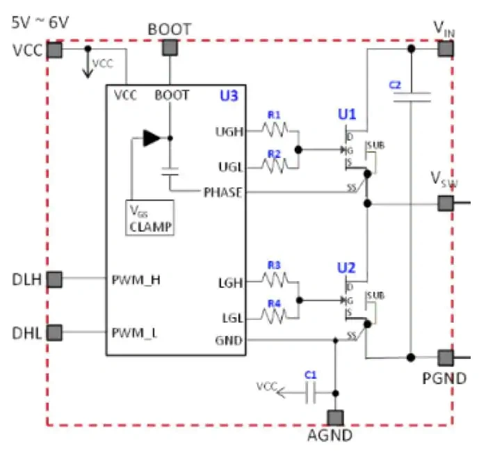 Block Diagram - GaN Systems GS-EVM-DRG-100V7R-GS2 Evaluation Module