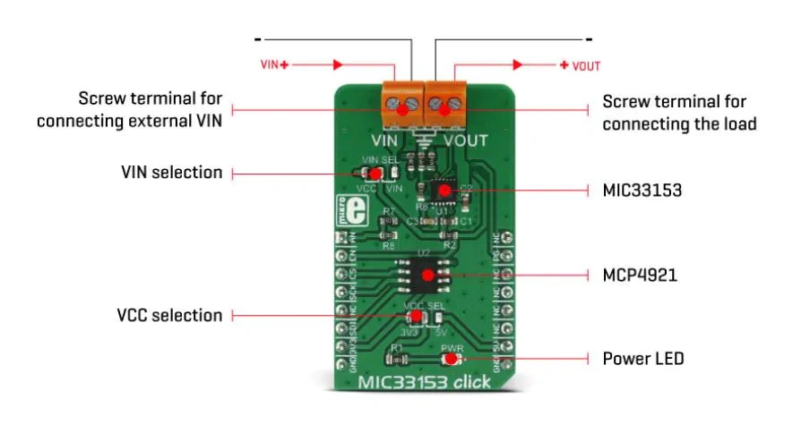 Mikroe MIKROE-2887 MIC33153 Click板