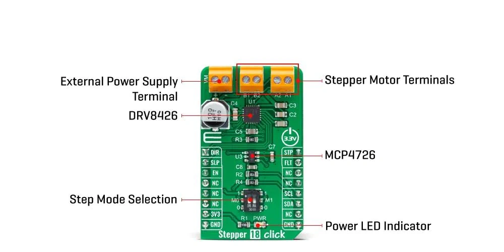 Mikroe Stepper 18 Click