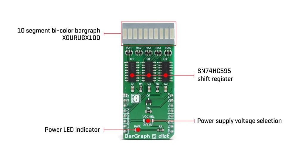 框图 - Mikroe MIKROE-3021 BarGraph 2 Click板