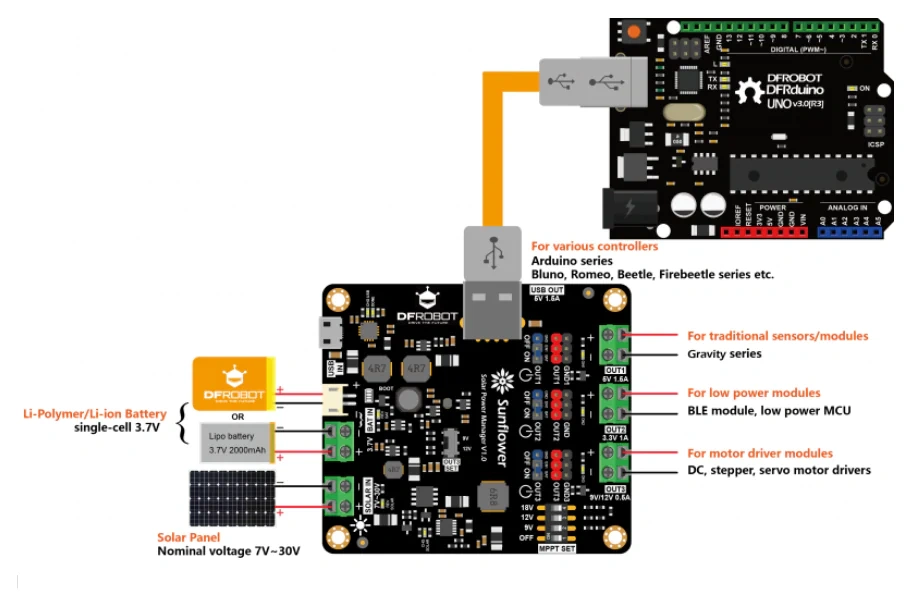 Application Circuit Diagram - DFRobot DFR0535 Sunflower Solar Power Manager