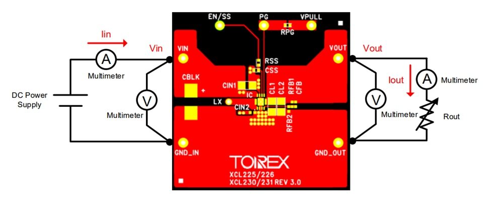 Torex Semiconductor XCL231 Evaluation Boards