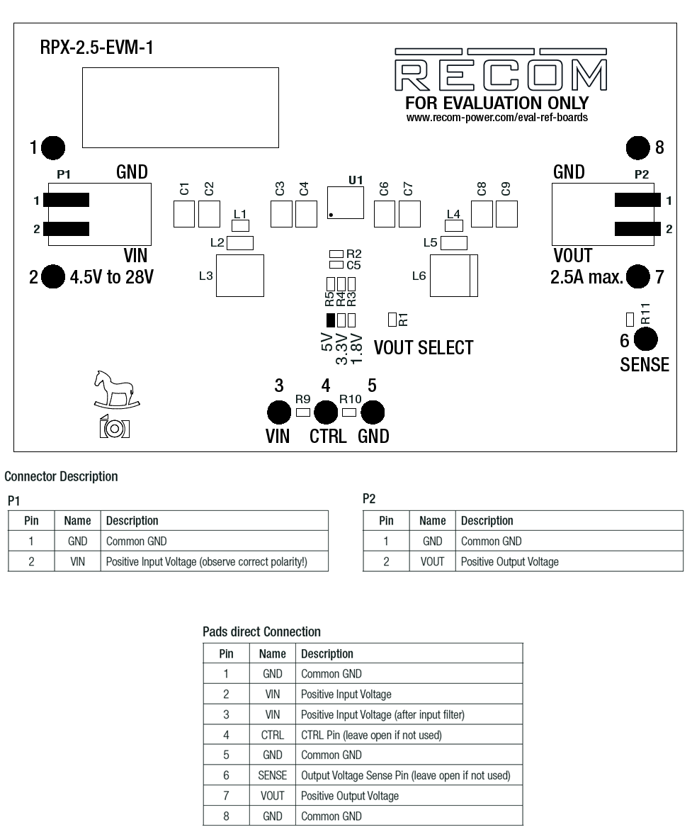 Mechanical Drawing - RECOM Power RPX-2.5-EVM-1 Evaluation Module