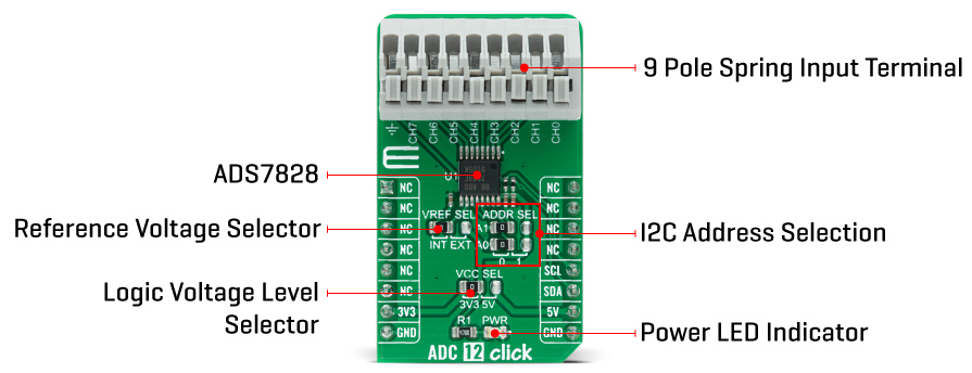 Mikroe ADC 12 Click