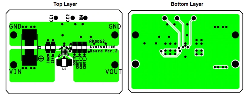 Ricoh Electronic Devices Company RP605Z333B-EV Evaluation Boards