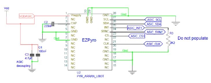 Pyreos ezPyro™ SMD Breakout Boards