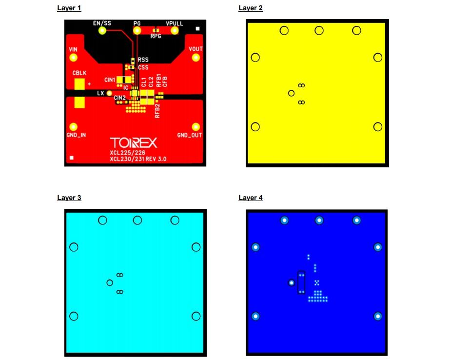 Torex Semiconductor XCL220 Evaluation Boards