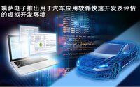 瑞萨电子推出用于汽车应用软件快速开发及评估的虚拟开发环境