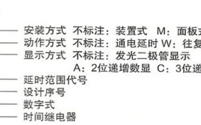 JSS1电子时间继电器模型
