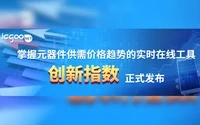 创新在线价格指数.jpg