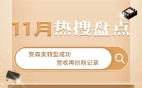 ICGOO_Top50_22_11_banner.jpg