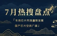 ICGOO_Top50_23_7.jpg