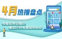ICGOO_Top50_23_4.jpg
