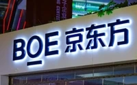 京东方:2021年净利润258亿元,同比增长412.96%