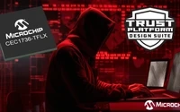 Microchip推出CEC1736实时平台信任根器件，进一步扩展TrustFLEX系列